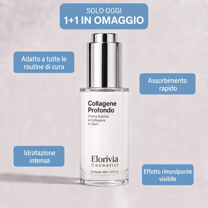 Elorivia VoluFine — Offerta 1+1 in omaggio