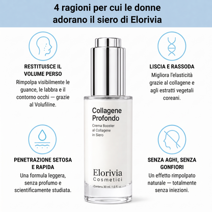 Elorivia VoluFine — 4 ragioni